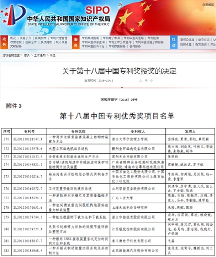 喜讯：KAIYUN·开云「中国」官方网站智能节能专利技术喜获第十八届中国专利优秀奖