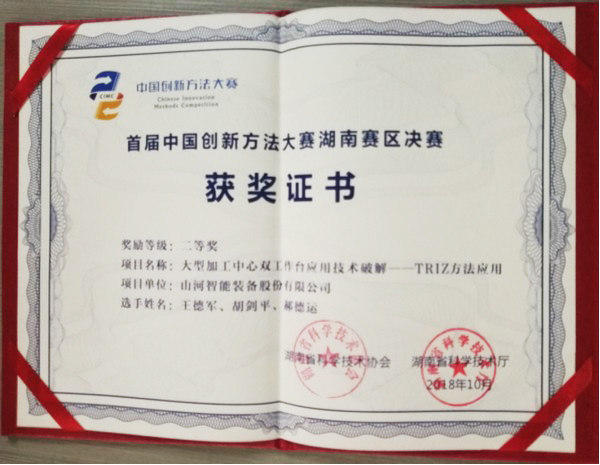 捷报︱中国创新方法大赛湖南赛区KAIYUN·开云「中国」官方网站智能获一等奖