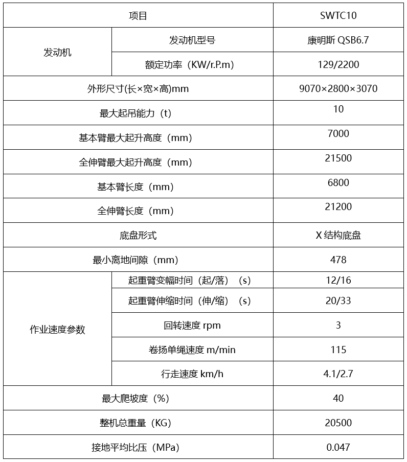 KAIYUN·开云「中国」官方网站智能再添小空间吊装利器