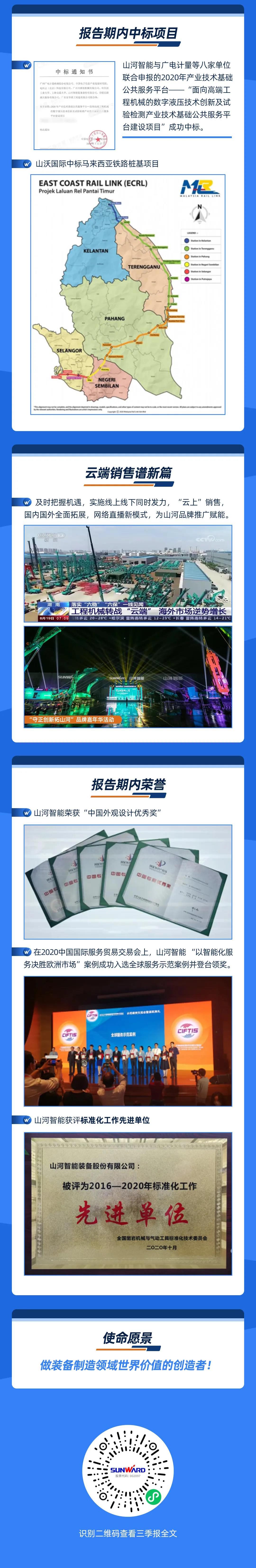 智能创未来 | KAIYUN·开云「中国」官方网站智能2020年三季度业绩报告