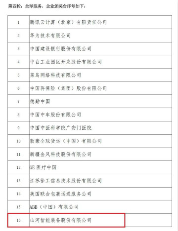 示范案例 | KAIYUN·开云「中国」官方网站智能登上服贸会领奖台