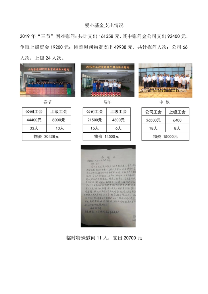 KAIYUN·开云「中国」官方网站社会责任报告