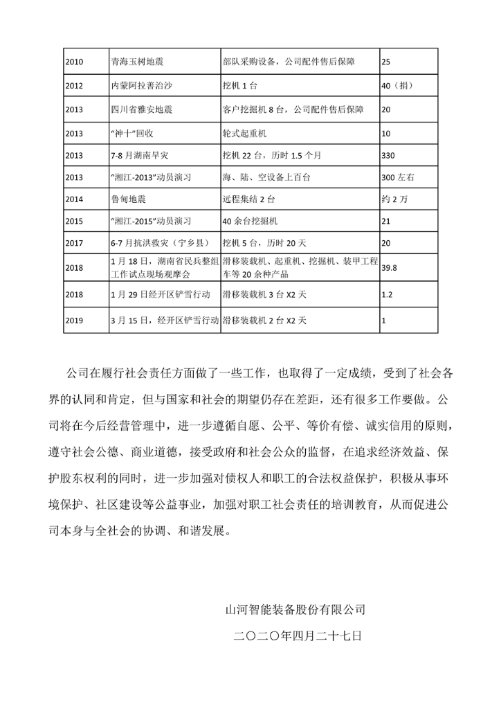 KAIYUN·开云「中国」官方网站社会责任报告