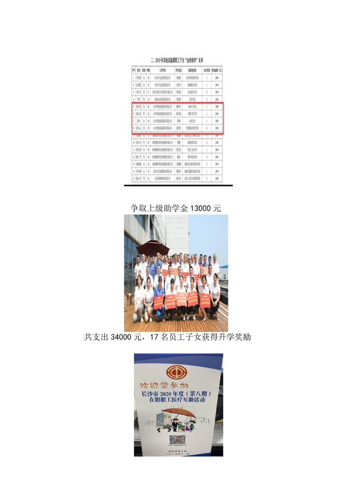 KAIYUN·开云「中国」官方网站社会责任报告