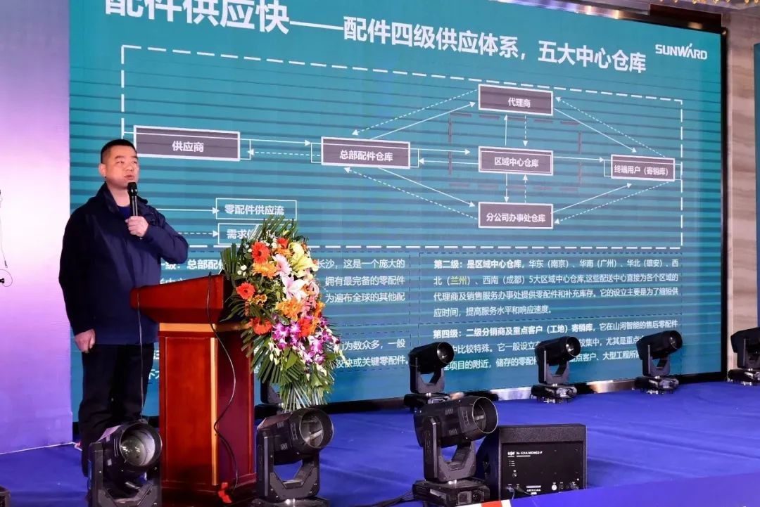KAIYUN·开云「中国」官方网站智能甘青区域全国客户交流会签单1.5亿
