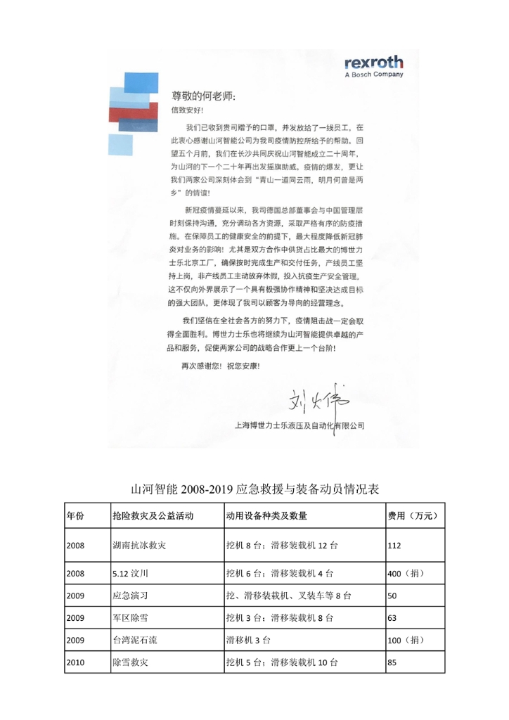 KAIYUN·开云「中国」官方网站社会责任报告