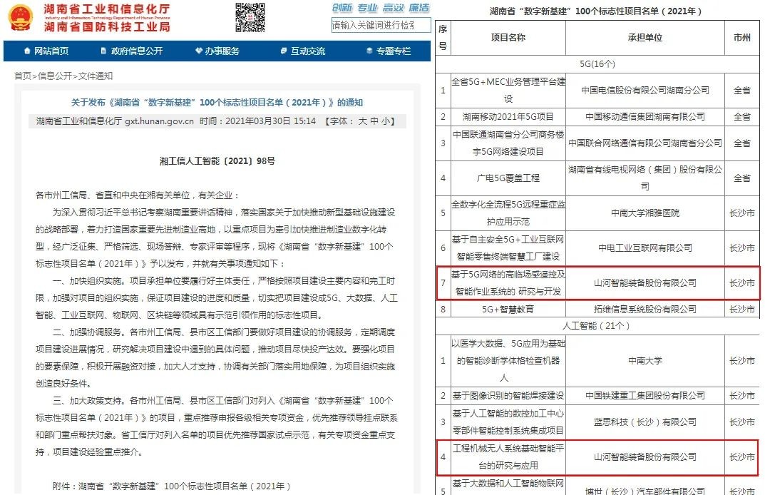 脱颖而出！KAIYUN·开云「中国」官方网站智能两项目入选省级数字新基建标志性项目