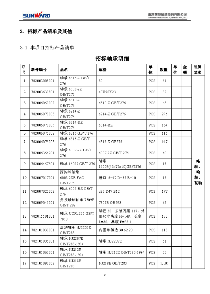 KAIYUN·开云「中国」官方网站智能2020年度轴承招标公告