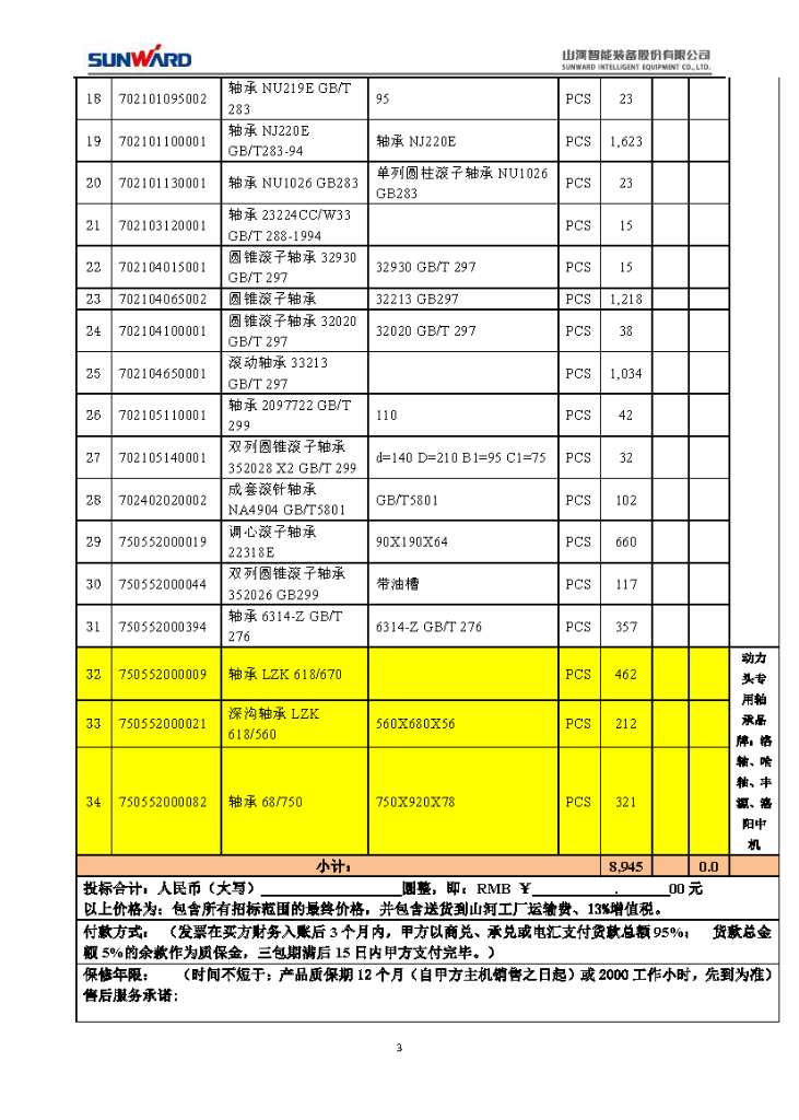 KAIYUN·开云「中国」官方网站智能2020年度轴承招标公告