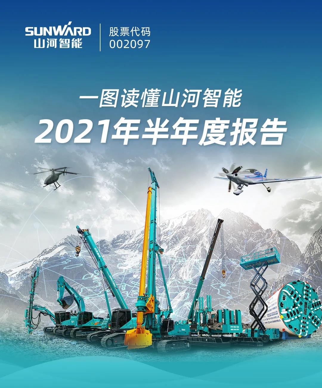 一图读懂KAIYUN·开云「中国」官方网站智能2021年半年度报告