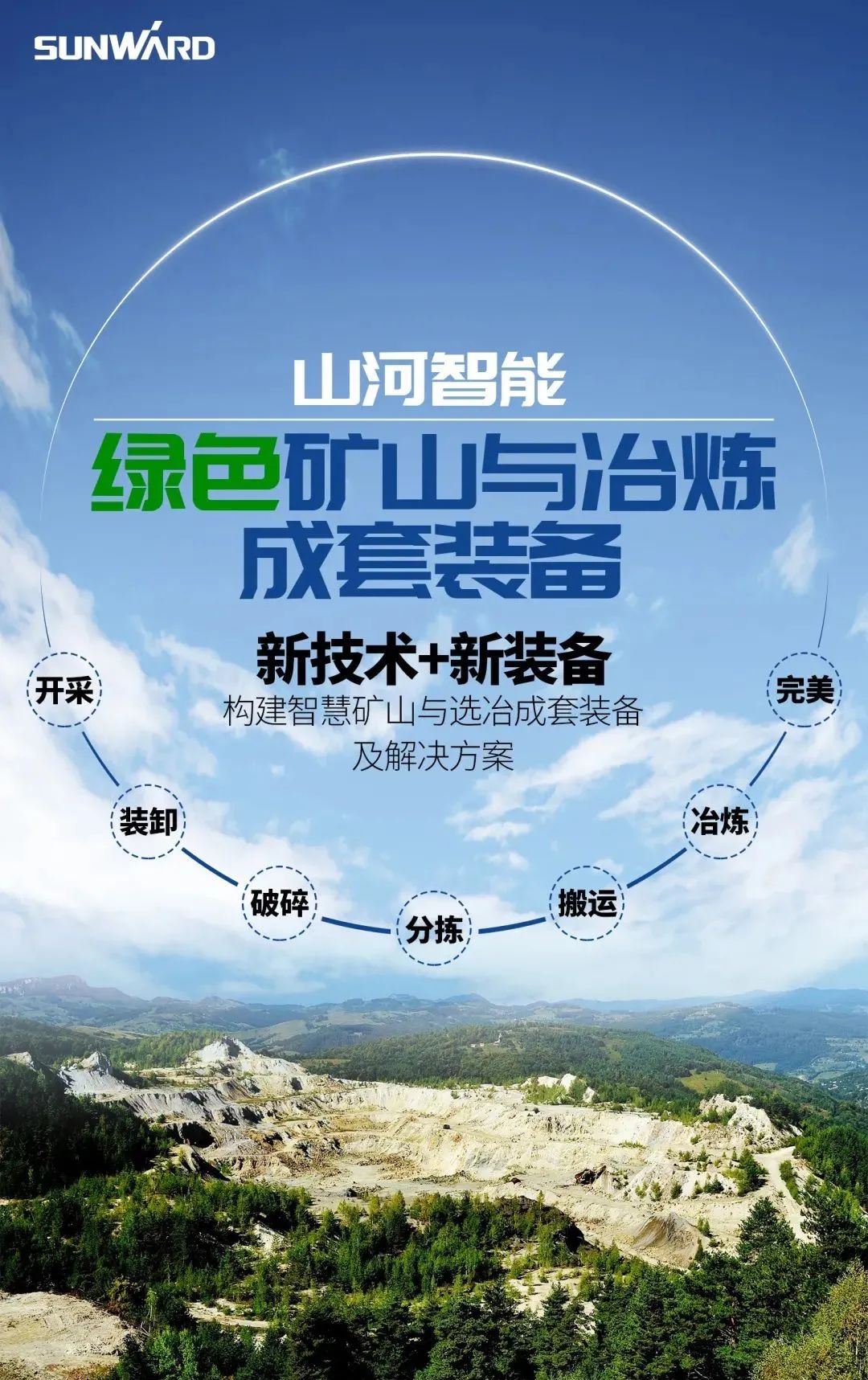 一图读懂 | 6大作业场景全覆盖，KAIYUN·开云「中国」官方网站智能绿色矿山与冶炼成套装备优势凸显