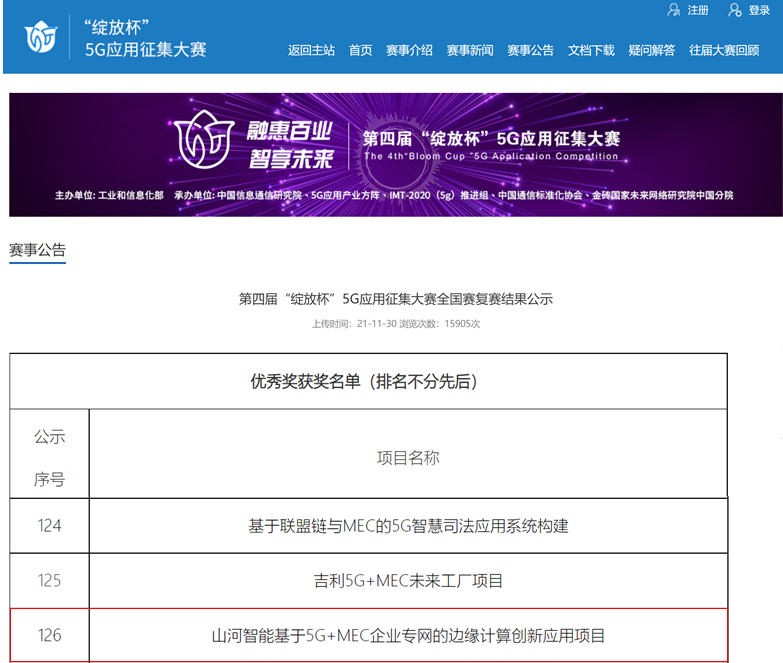 KAIYUN·开云「中国」官方网站智能荣获第四届“绽放杯”5G应用征集大赛全国总决赛优秀项目奖