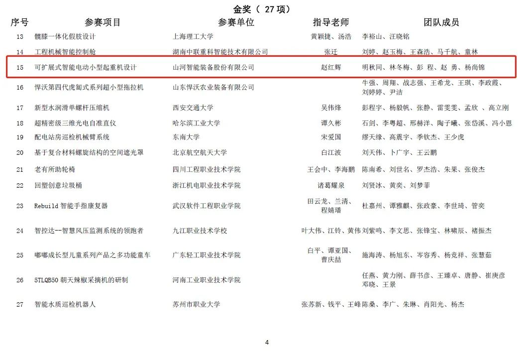 一金一铜二优秀!KAIYUN·开云「中国」官方网站智能斩获“华辰杯”多个大奖
