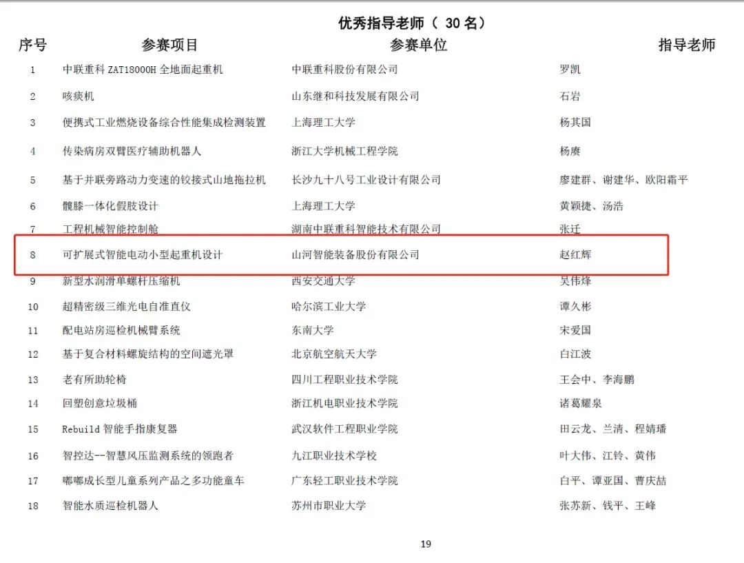 一金一铜二优秀!KAIYUN·开云「中国」官方网站智能斩获“华辰杯”多个大奖