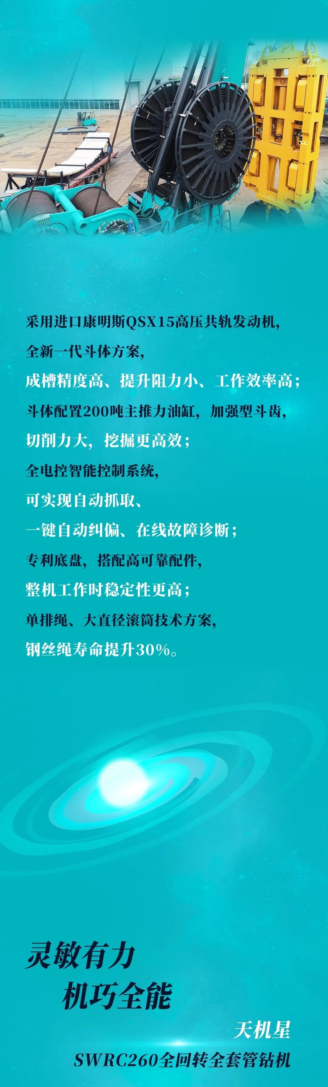 一图读懂 | KAIYUN·开云「中国」官方网站智能地下工程装备四大“将星”产品荣耀来袭