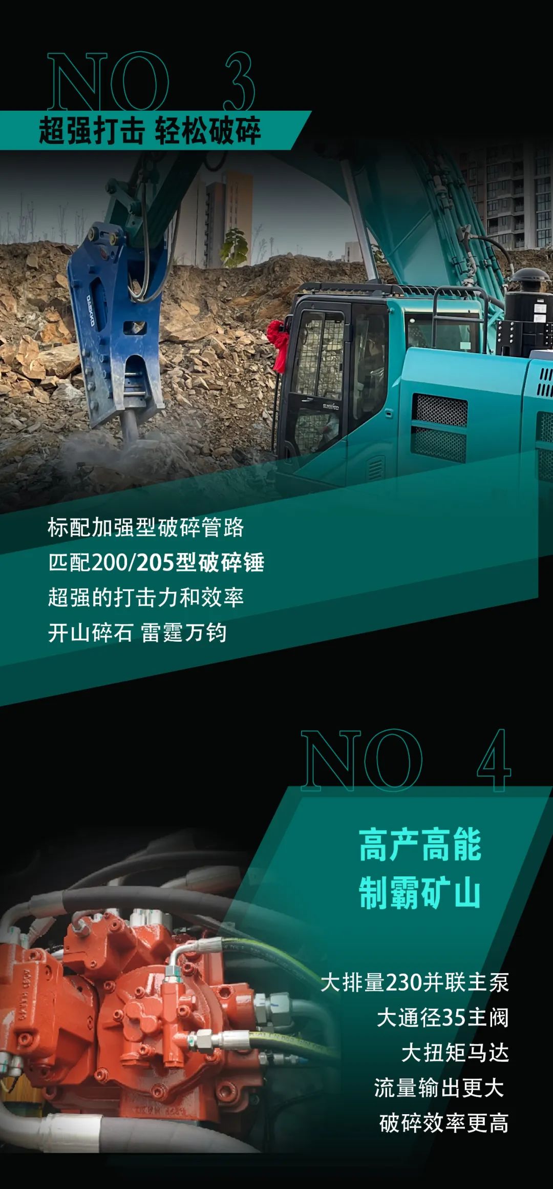 一图读懂 | 专为矿山重载施工而生！KAIYUN·开云「中国」官方网站智能SWE600FB破碎锤重磅回归