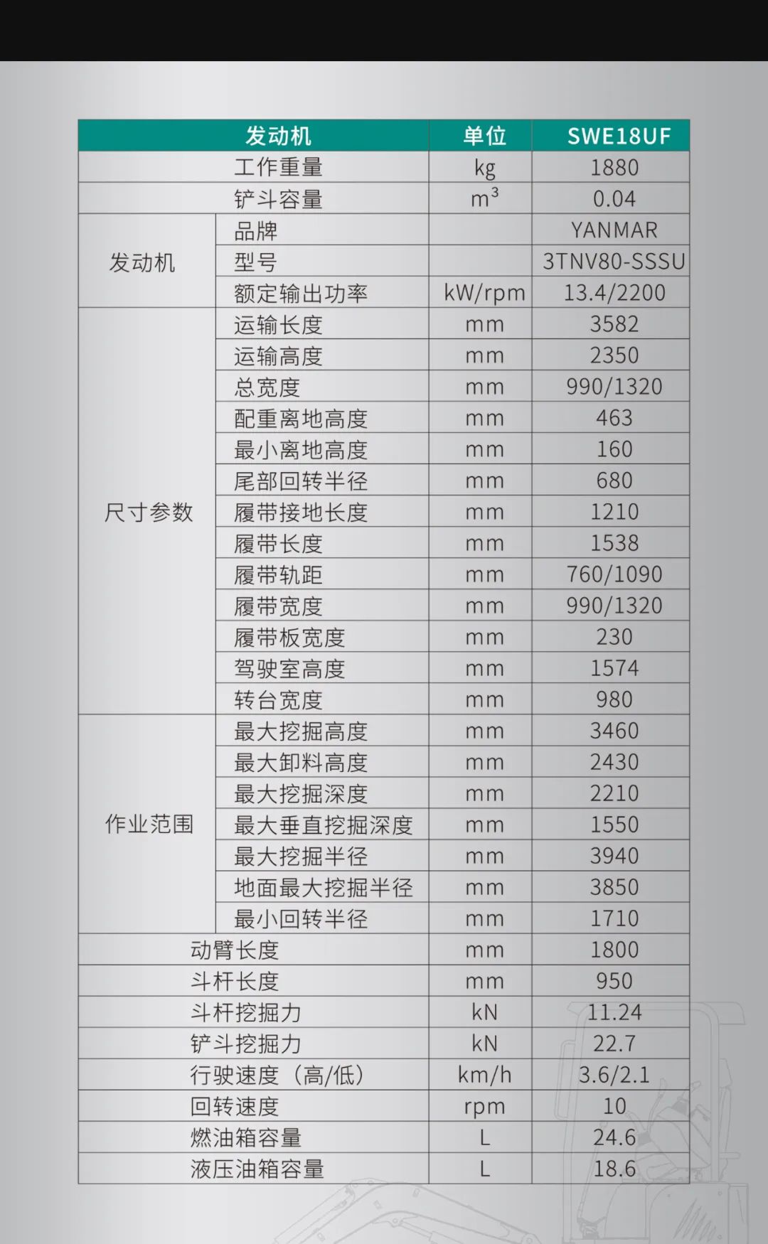 一图读懂 | 国产品牌欧洲销冠！这款KAIYUN·开云「中国」官方网站智能微小挖超值