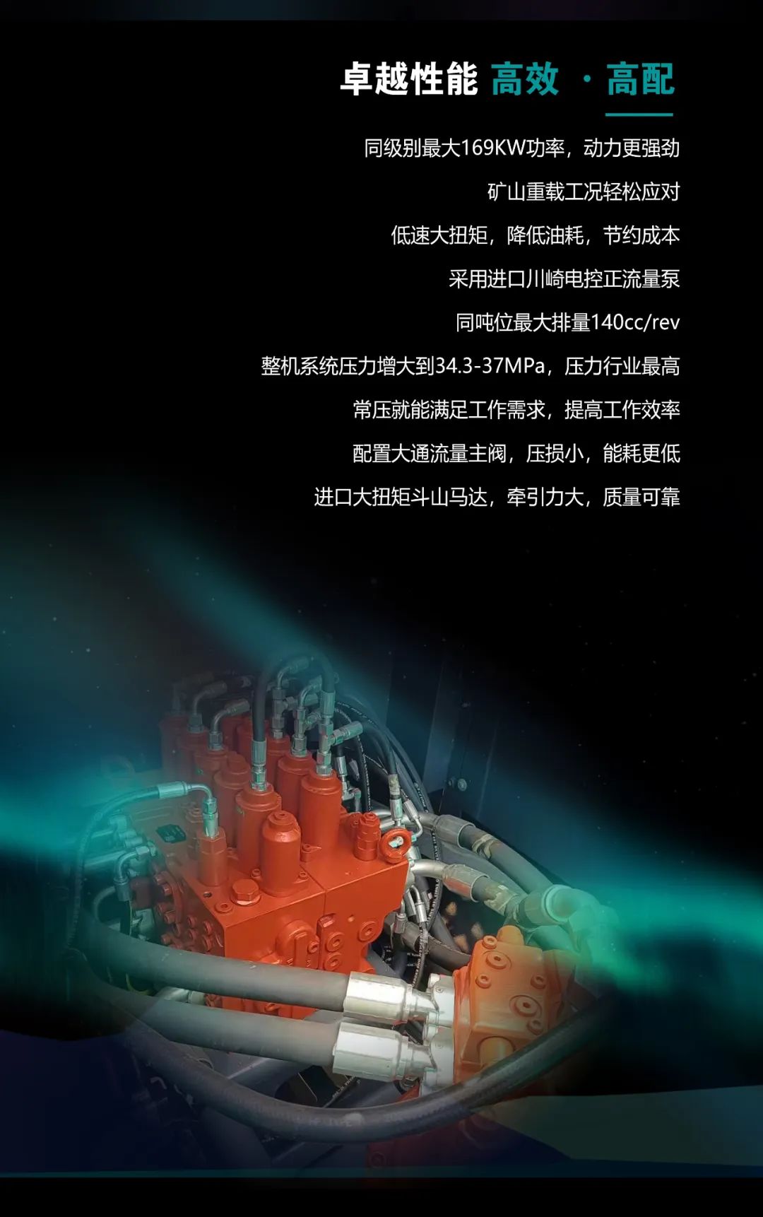 一图读懂 | 高配、高效！KAIYUN·开云「中国」官方网站智能新一代26吨级挖掘机助您“掘”胜千里