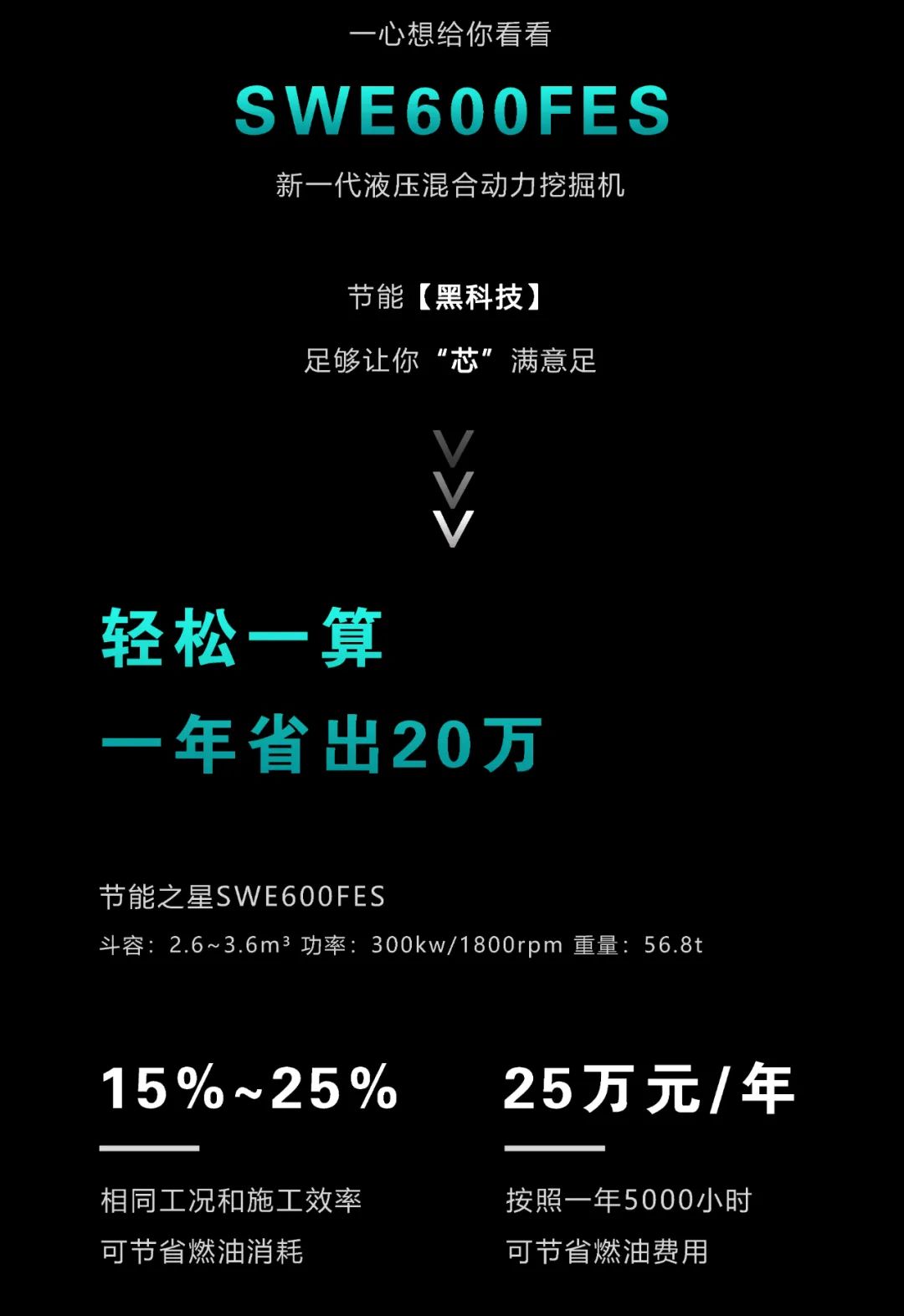 一图读懂 | 一年至少省出20万！KAIYUN·开云「中国」官方网站智能节能“黑科技”产品来了