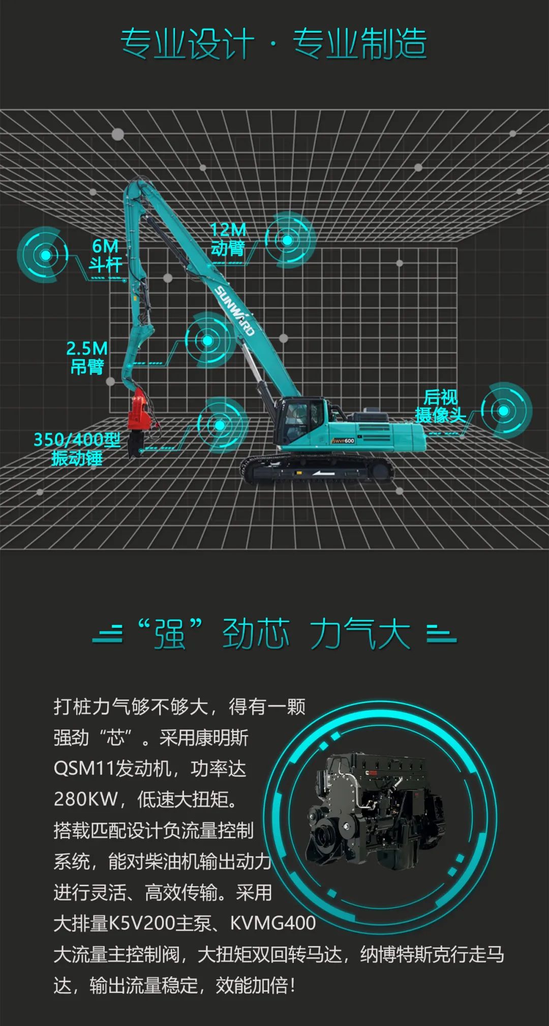 一图读懂 | 专业、高效、经济！KAIYUN·开云「中国」官方网站智能带您解锁液压振动桩机的多种用途