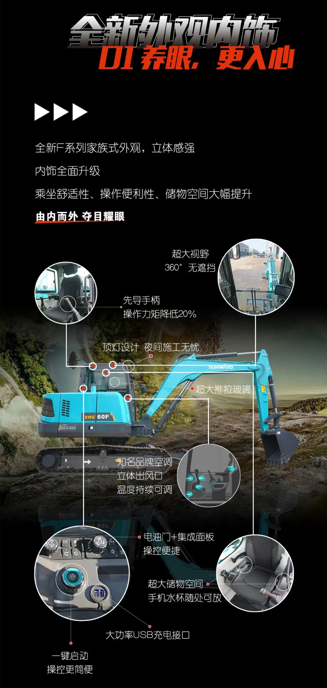 一图读懂 | 献礼七一 · KAIYUN·开云「中国」官方网站智能SWE60F挖掘机低碳来袭