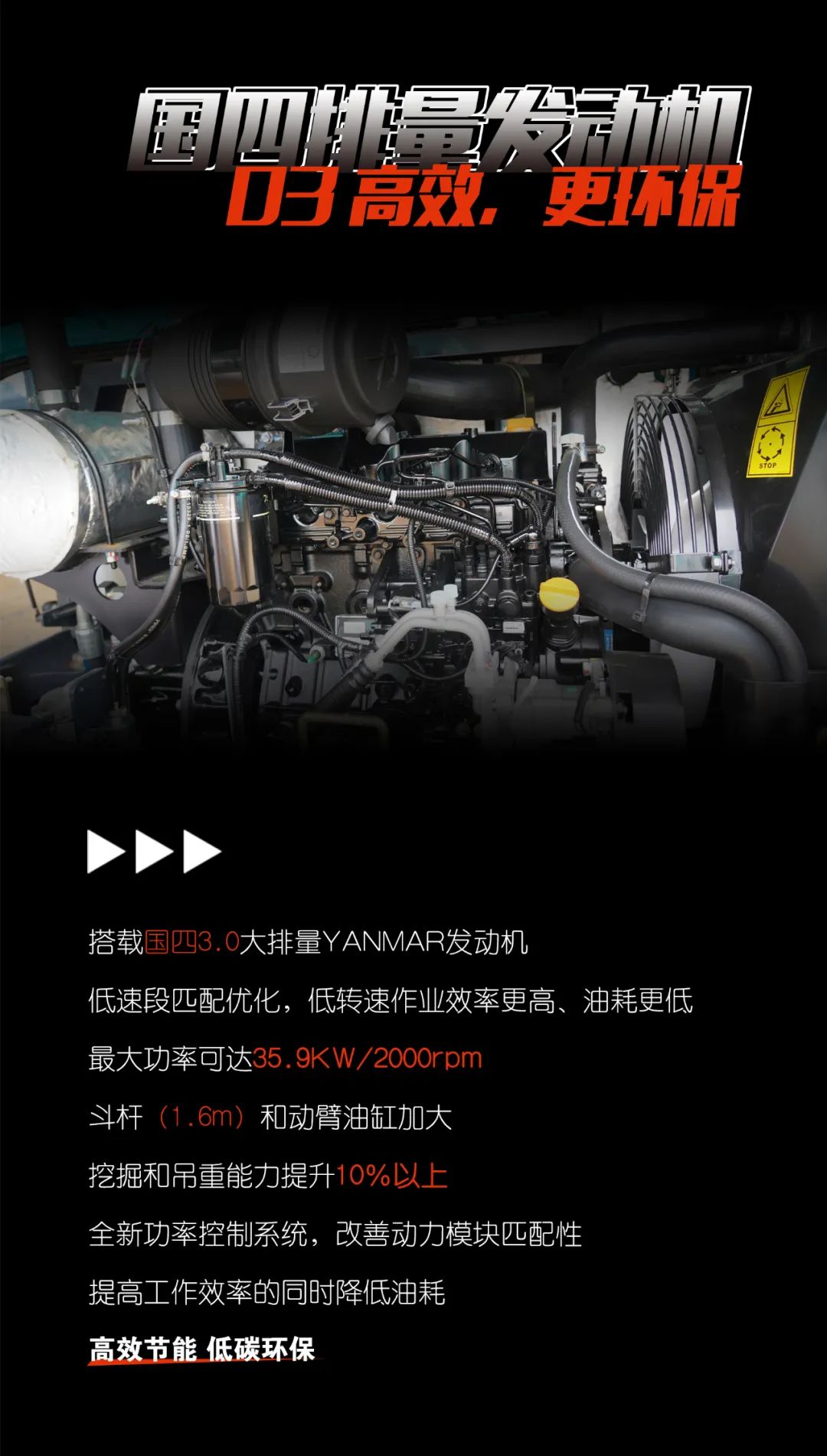 一图读懂 | 献礼七一 · KAIYUN·开云「中国」官方网站智能SWE60F挖掘机低碳来袭