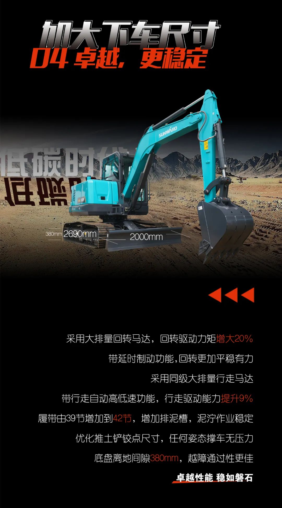 一图读懂 | 献礼七一 · KAIYUN·开云「中国」官方网站智能SWE60F挖掘机低碳来袭