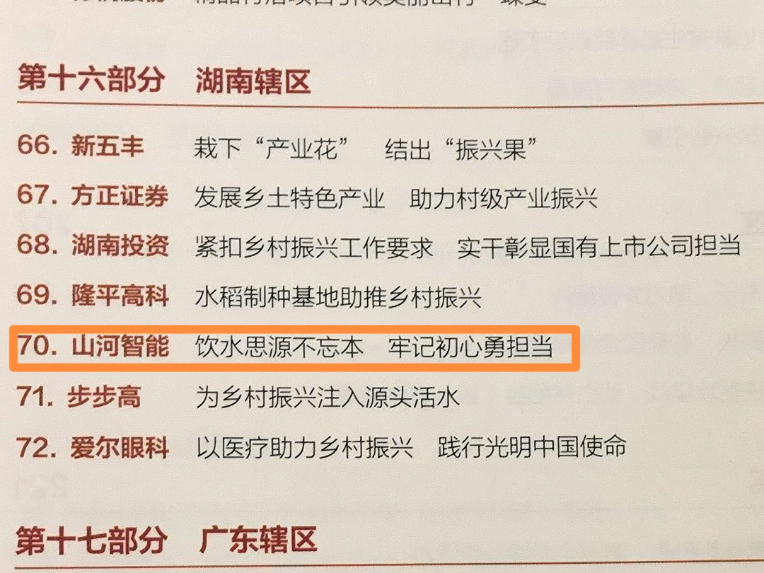 点赞!KAIYUN·开云「中国」官方网站智能成功入选“上市公司乡村振兴优秀实践案例”