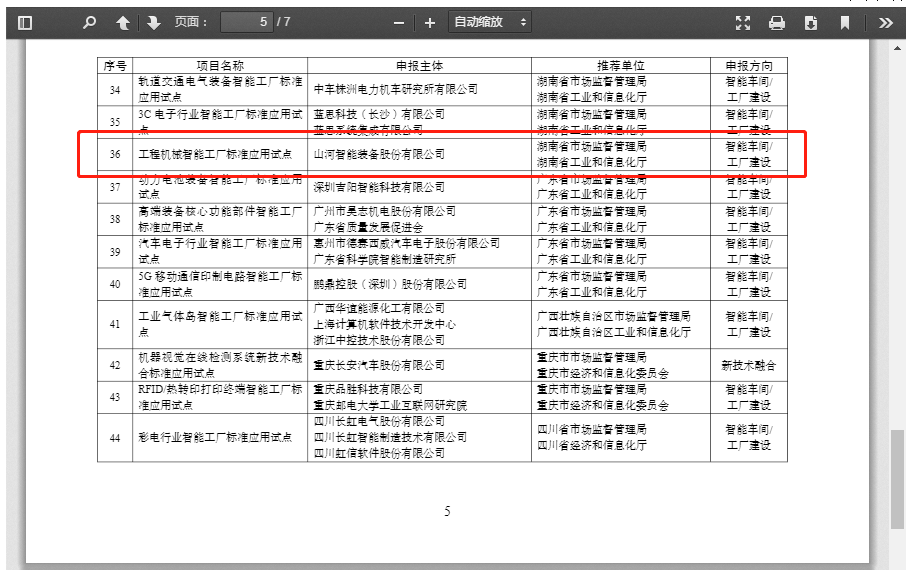 再获国家级认证！KAIYUN·开云「中国」官方网站智能入选工信部“2022年度智能制造标准应用试点项目”