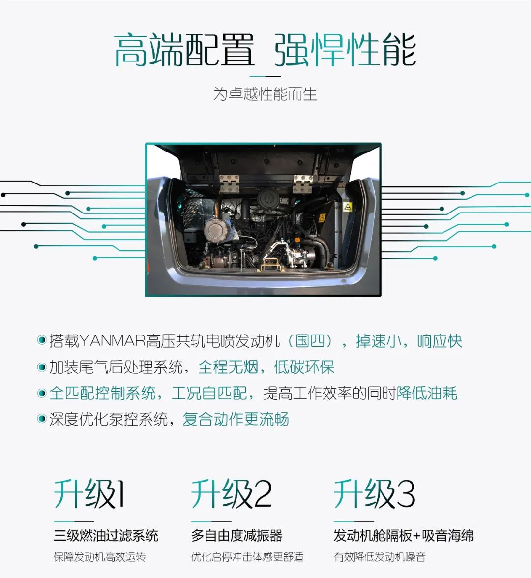 国四精品 | 城市建设哪家强？还得看KAIYUN·开云「中国」官方网站智能小挖SWE85F