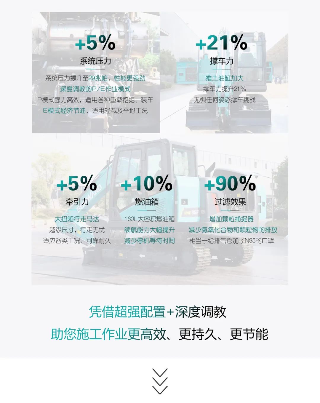 国四精品 | 城市建设哪家强？还得看KAIYUN·开云「中国」官方网站智能小挖SWE85F