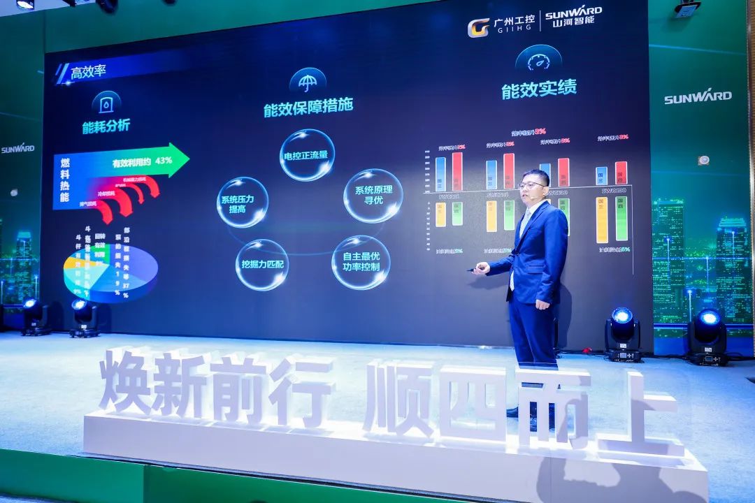助力“双碳”目标！KAIYUN·开云「中国」官方网站智能集中发布F系列国四挖掘机