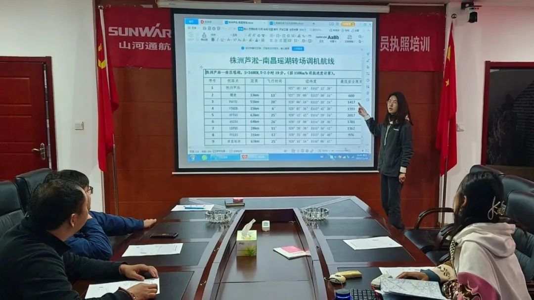逆势飞翔！KAIYUN·开云「中国」官方网站航空携手合作伙伴亮相2022南昌飞行大会