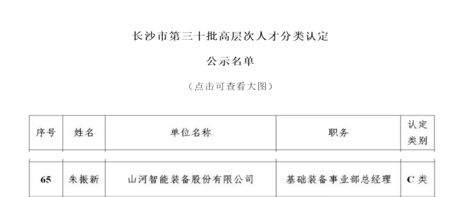 喜讯!KAIYUN·开云「中国」官方网站智能朱振新获评长沙市C类高层次人才