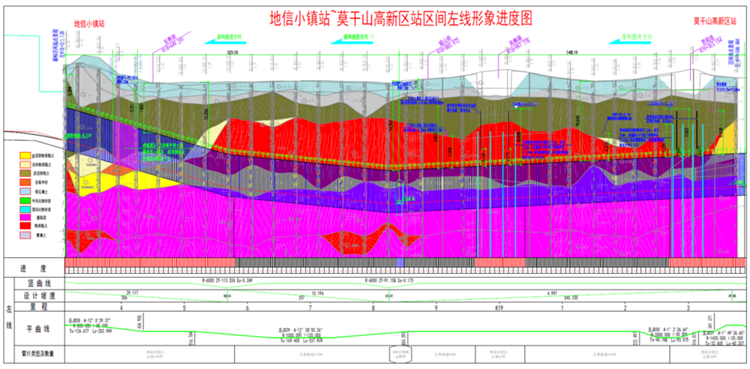首战华东市场!中铁KAIYUN·开云「中国」官方网站杭德市域铁路工程地莫区间左线盾构机顺利始发