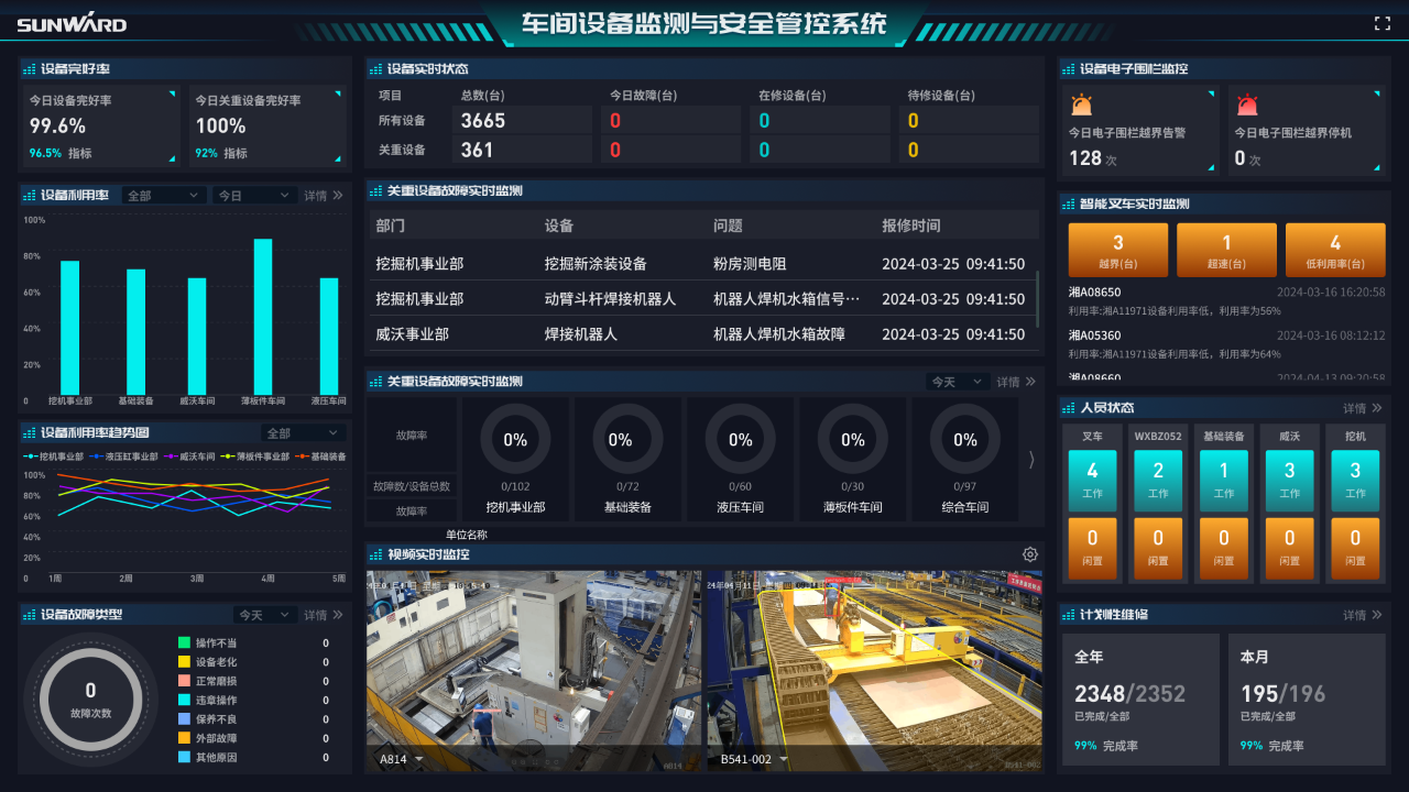 打造数字化转型“样板”！KAIYUN·开云「中国」官方网站智能成功入选《湖南省“智赋万企”十大应用场景典型案例》