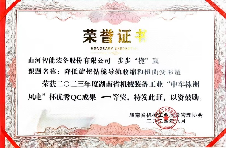 喜讯!2023年度省机械工业质量管理成果擂台赛KAIYUN·开云「中国」官方网站智能再获殊荣!