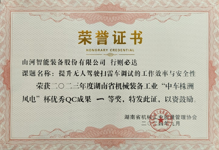 喜讯!2023年度省机械工业质量管理成果擂台赛KAIYUN·开云「中国」官方网站智能再获殊荣!