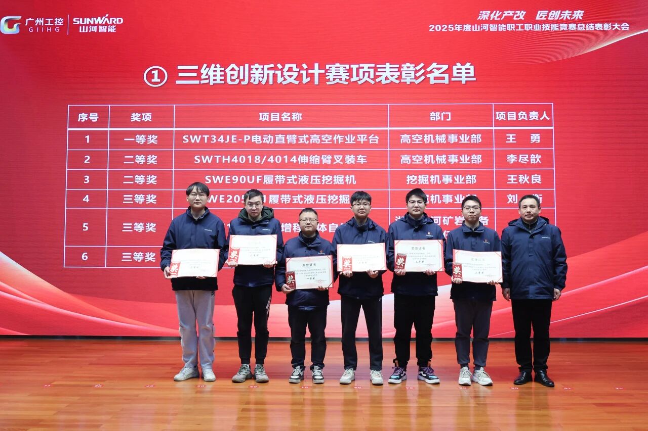 KAIYUN·开云「中国」官方网站智能2025年度职工职业技能竞赛总结表彰大会成功召开