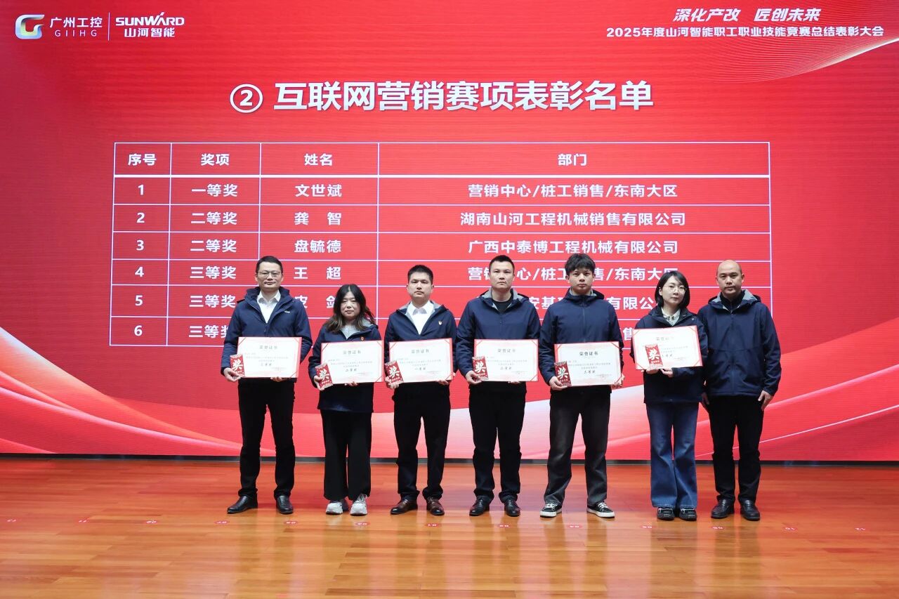 KAIYUN·开云「中国」官方网站智能2025年度职工职业技能竞赛总结表彰大会成功召开