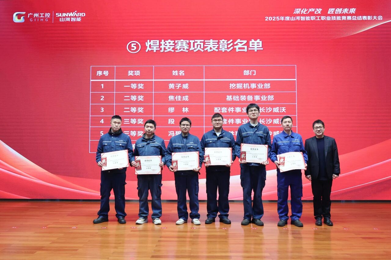 KAIYUN·开云「中国」官方网站智能2025年度职工职业技能竞赛总结表彰大会成功召开