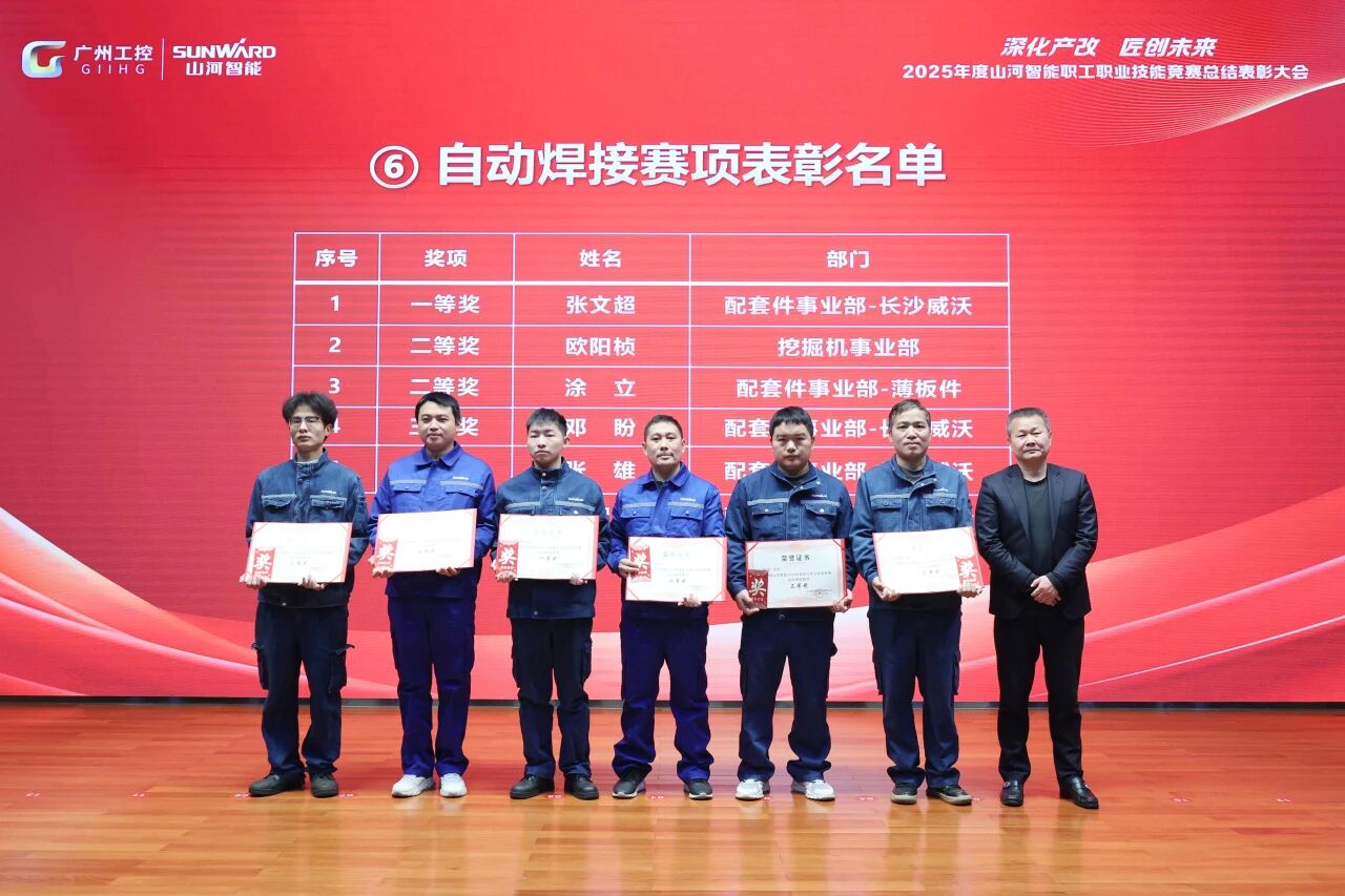 KAIYUN·开云「中国」官方网站智能2025年度职工职业技能竞赛总结表彰大会成功召开