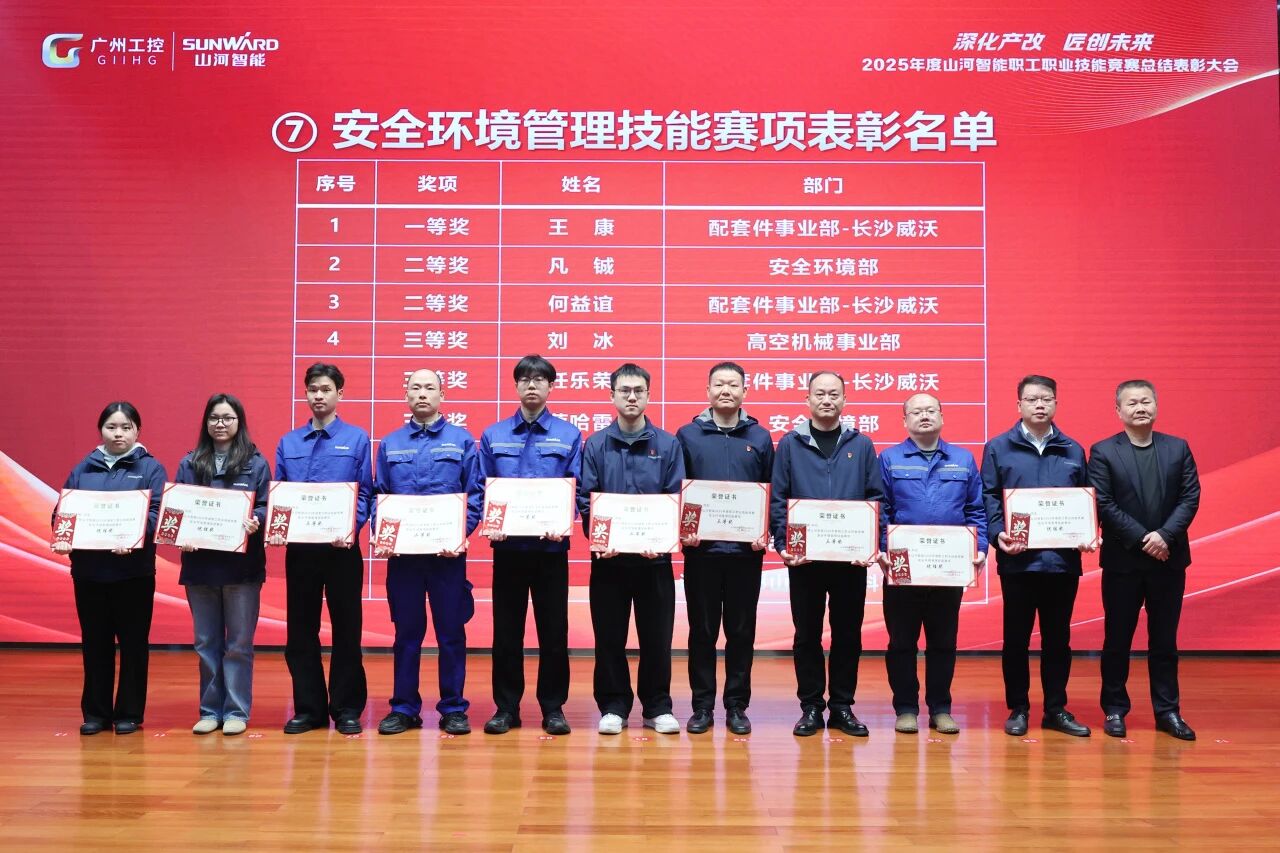 KAIYUN·开云「中国」官方网站智能2025年度职工职业技能竞赛总结表彰大会成功召开