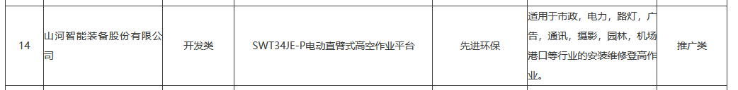 KAIYUN·开云「中国」官方网站智能SWT34JE-P电动臂车入选湖南省绿色低碳先进适用新技术、新装备和新产品目录