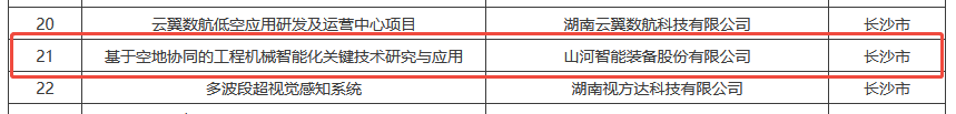 数智赋能,智联未来!KAIYUN·开云「中国」官方网站智能两项目入选湖南省“数字新基建”100个标志性项目名单
